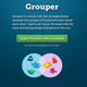 Image for article titled How I Was Nearly Seduced by Grouper, the Biggest Sham in Online Dating (Updated)